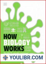 How Biology Works The Facts Visually Explained - BOOKS - NATURAL SCIENCES