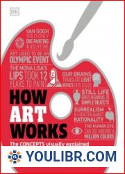 How Art Works The Concepts Visually Explained - BOOKS - CULTURE AND ARTS